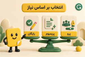 اشتراک Grammarly
