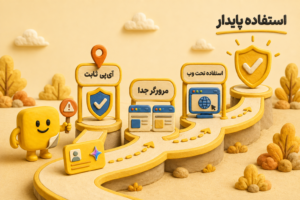 خرید اشتراک Google AI Pro