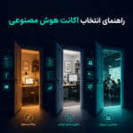 خرید اکانت هوش مصنوعی برای تولید محتوا