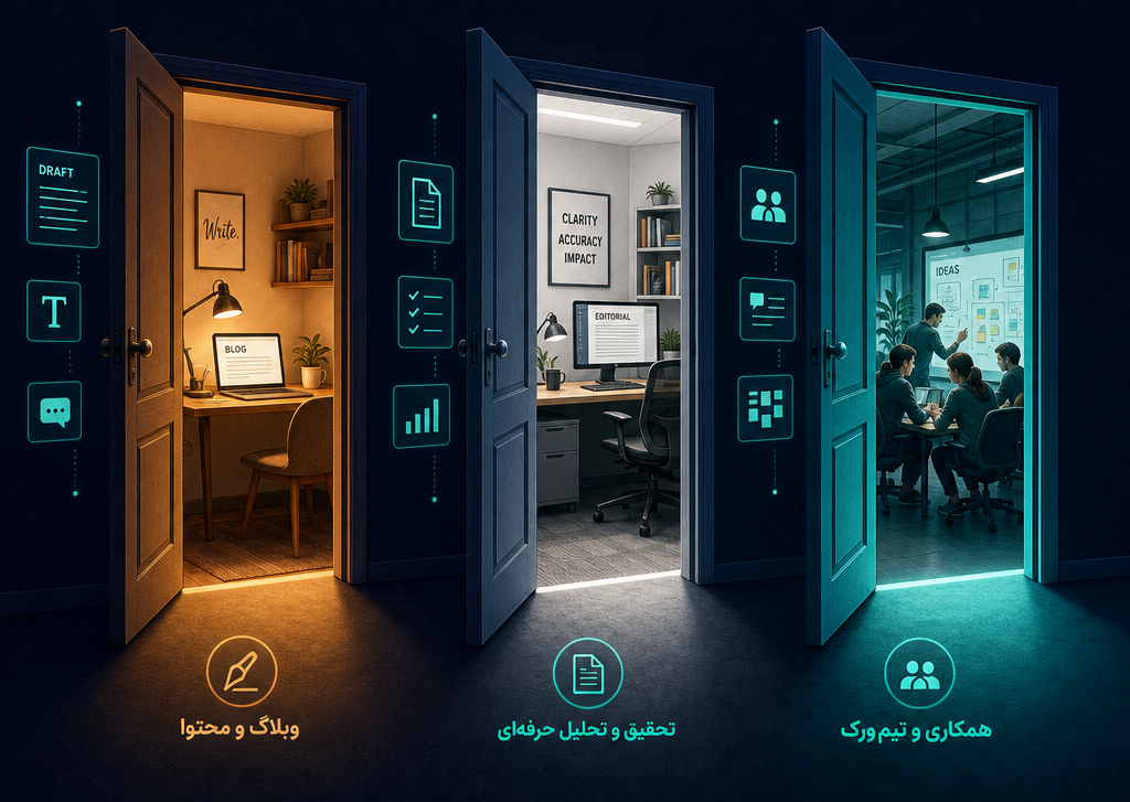 خرید اکانت هوش مصنوعی برای تولید محتوا