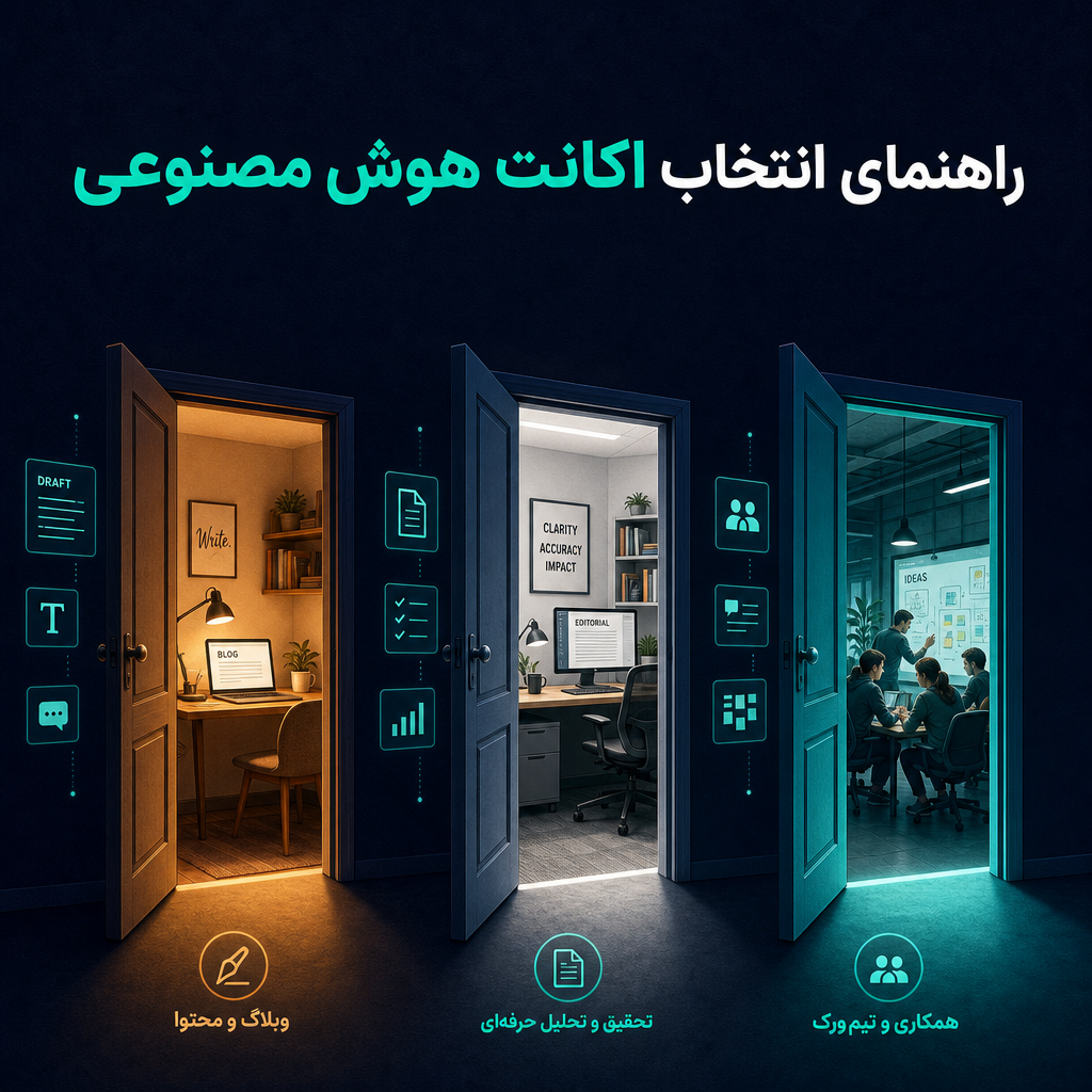 خرید اکانت هوش مصنوعی برای تولید محتوا