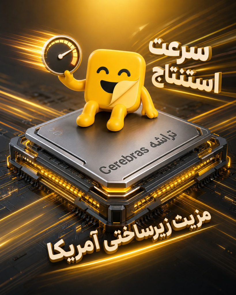 سرعت بالای مدل GPT-5.6