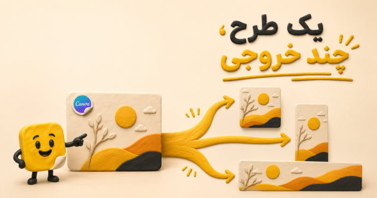 خرید اکانت Canva Pro