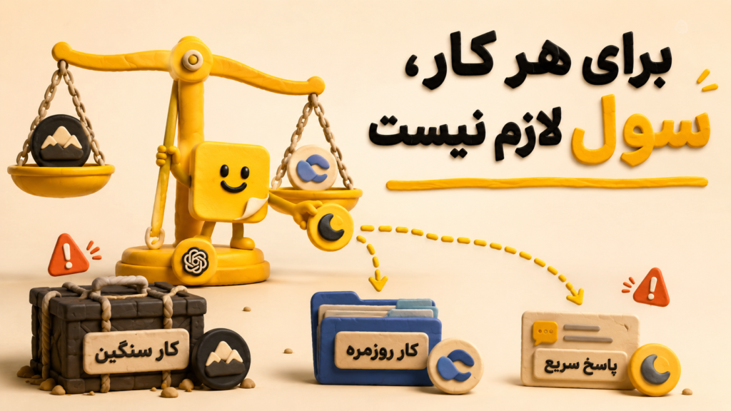 ChatGPT Work برای همهی کارها لازم نیست