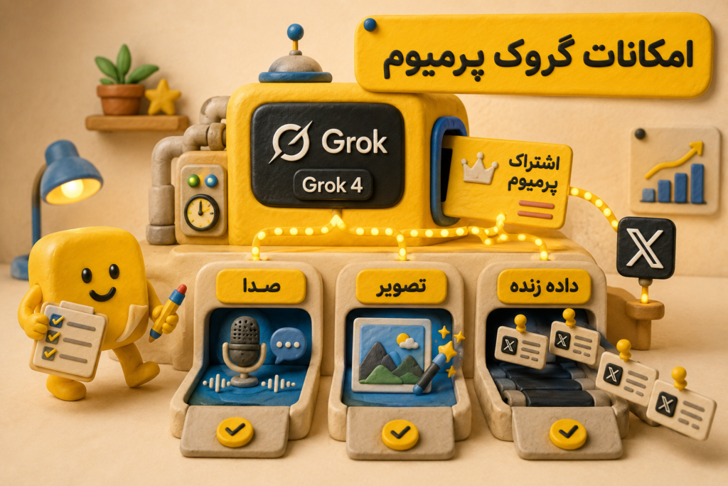 خرید اکانت Grok