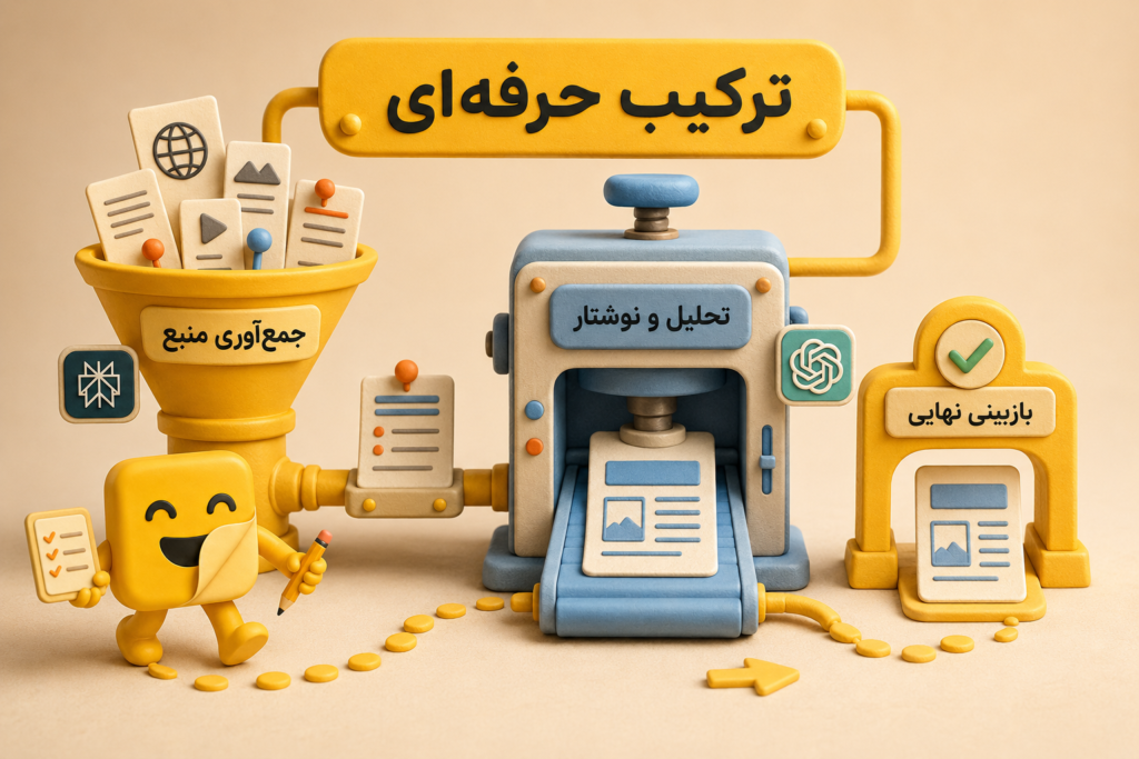 ترکیب perplexity با ChatGPT