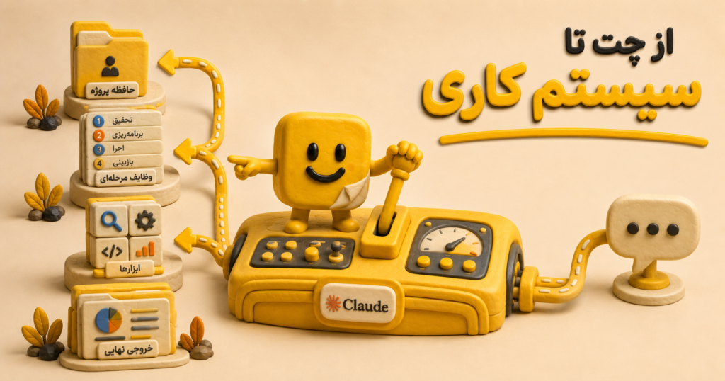 استفاده بهتر از claude
