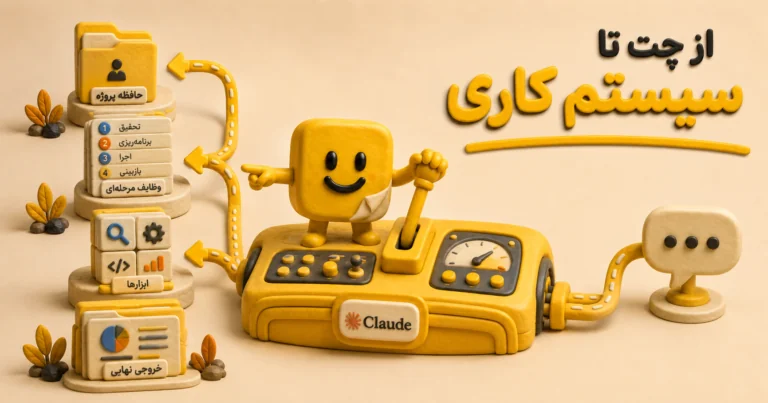 استفاده بهتر از claude