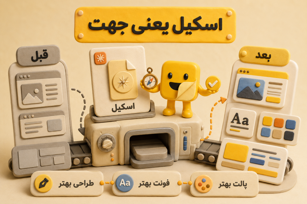 ساخت وب سایت با کلاد کد