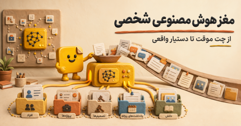مغز هوش مصنوعی
