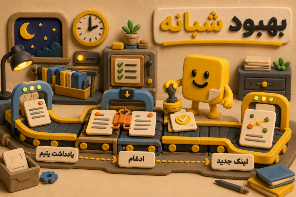 مغز هوش مصنوعی