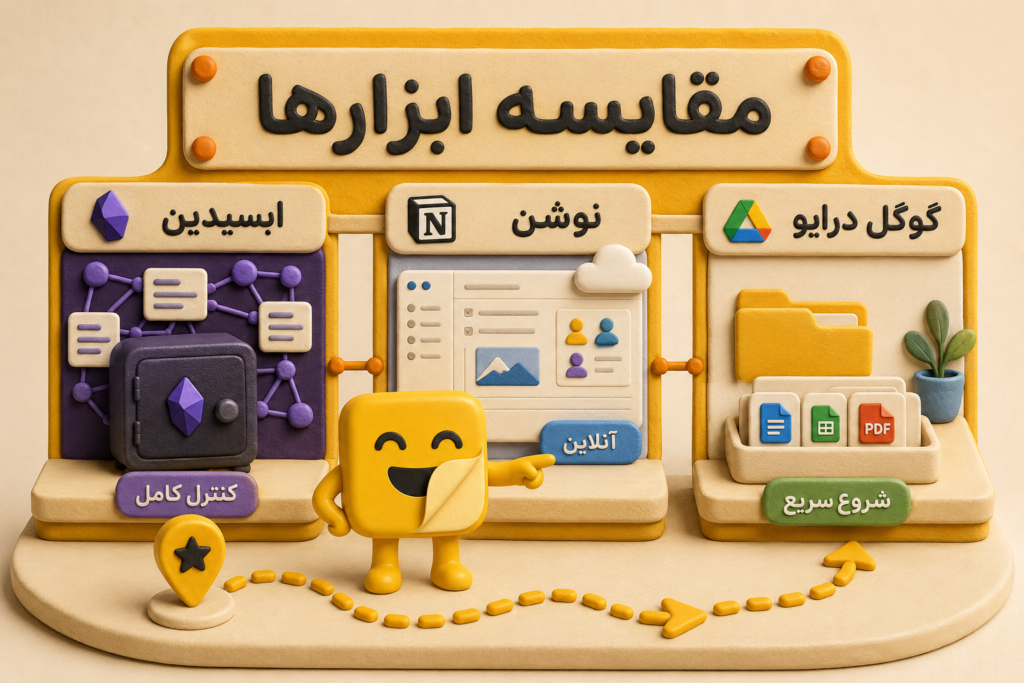 مغز هوش مصنوعی
