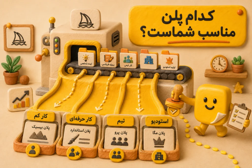 کدام پلن میدجرنی مناسب شماست؟