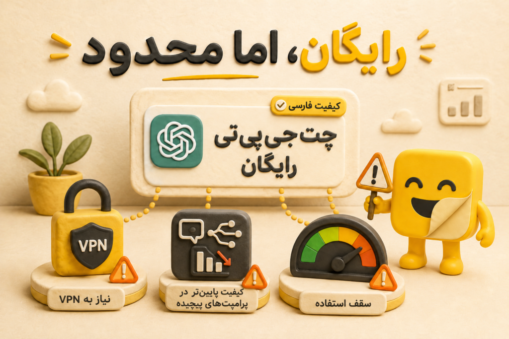 محدودیت چت جی پی تی رایگان
