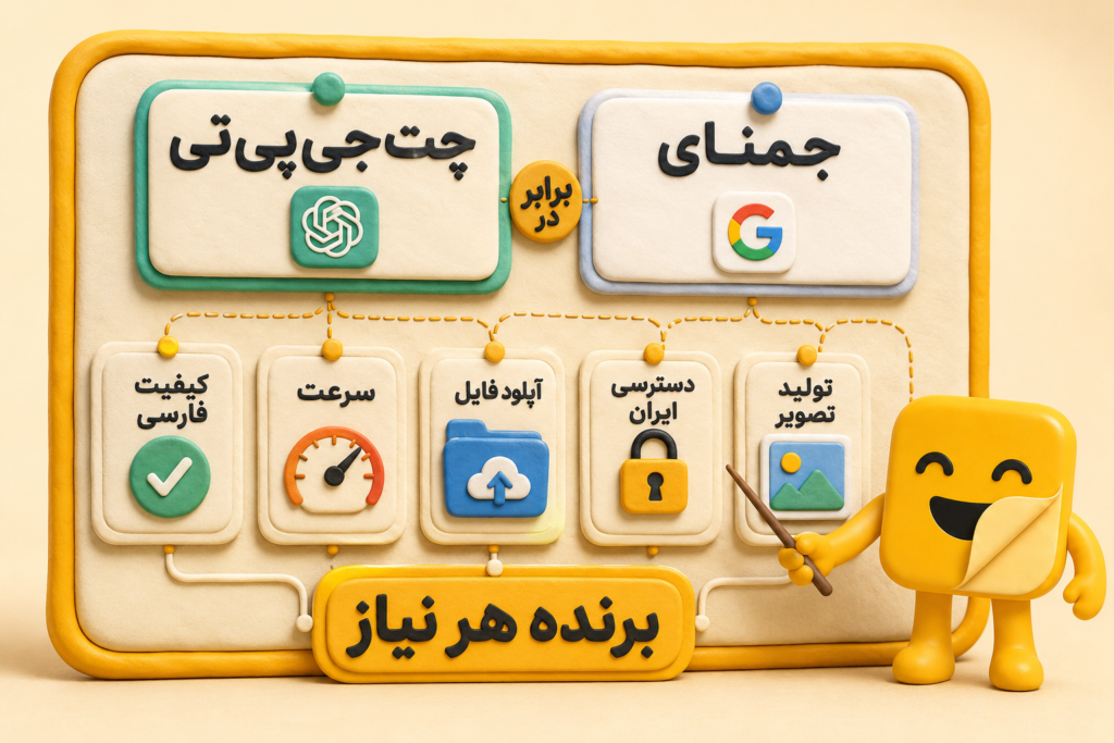 چت جی پی تی رایگان به نیازت چجور جواب میده؟