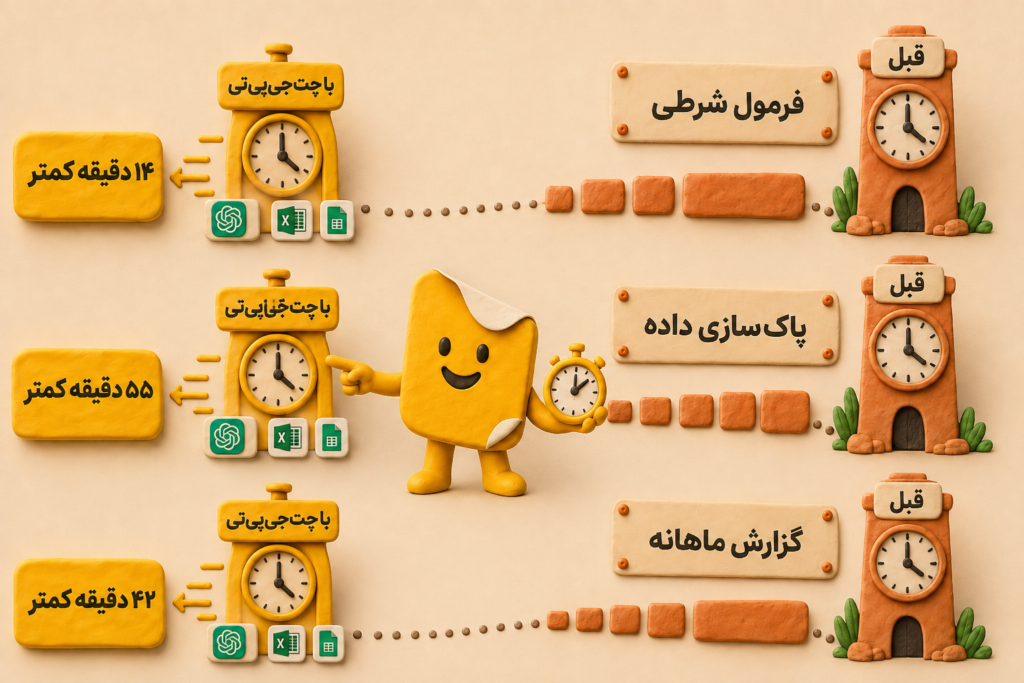 ChatGPT برای اکسل