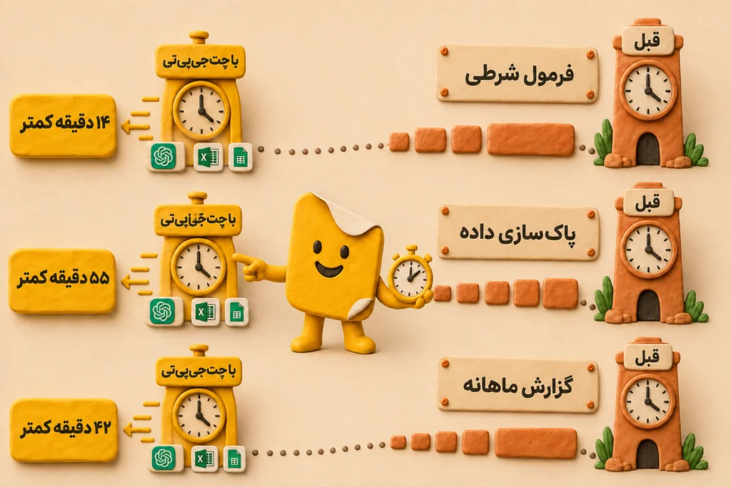 ChatGPT برای اکسل