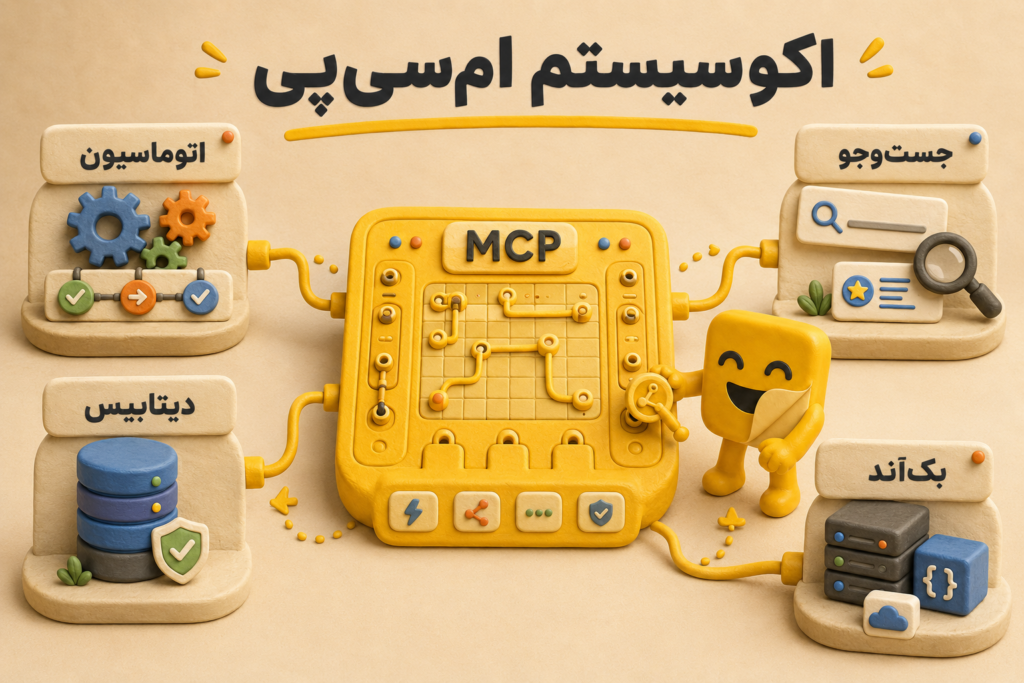 MCP چیست