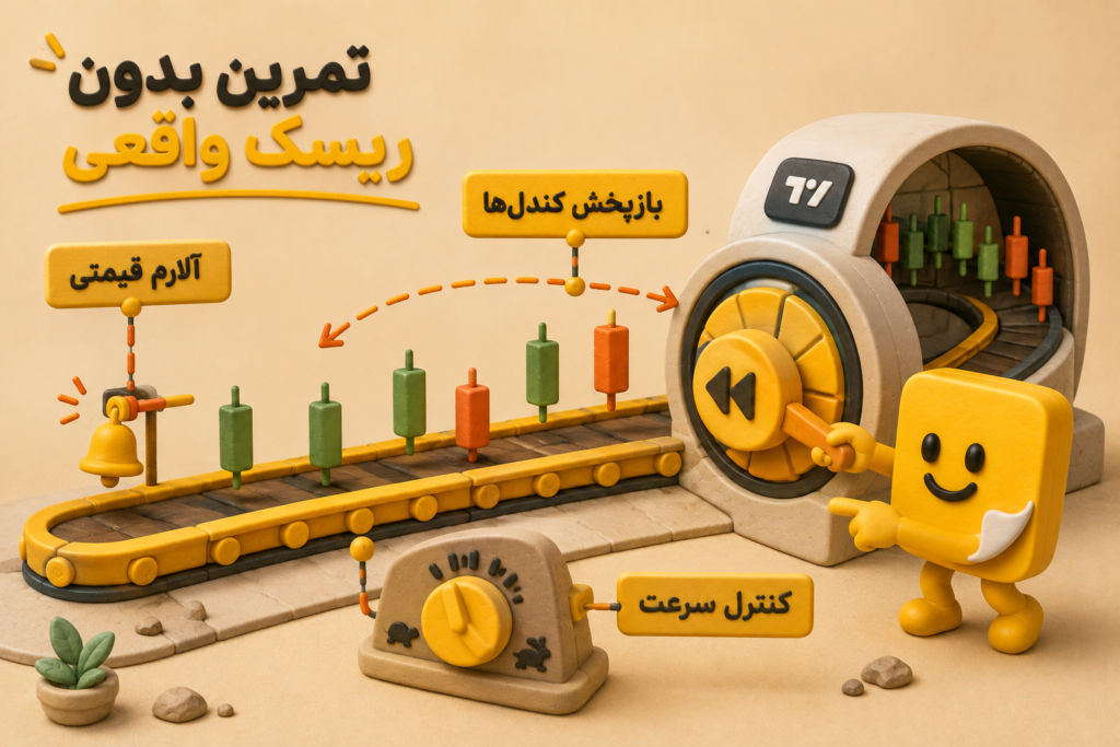 Trading View چیست