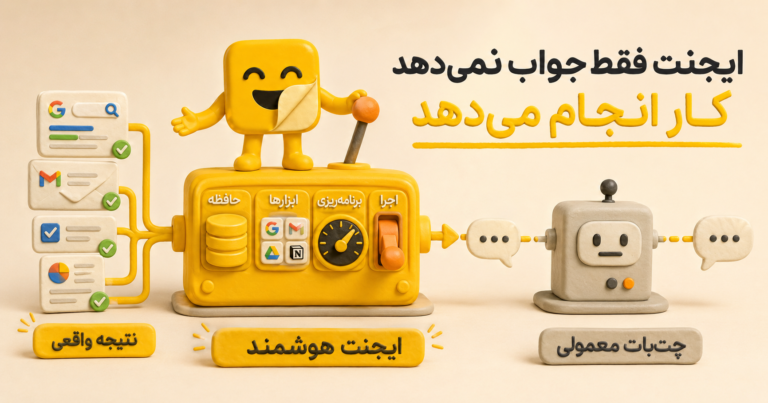 ai agent چیست
