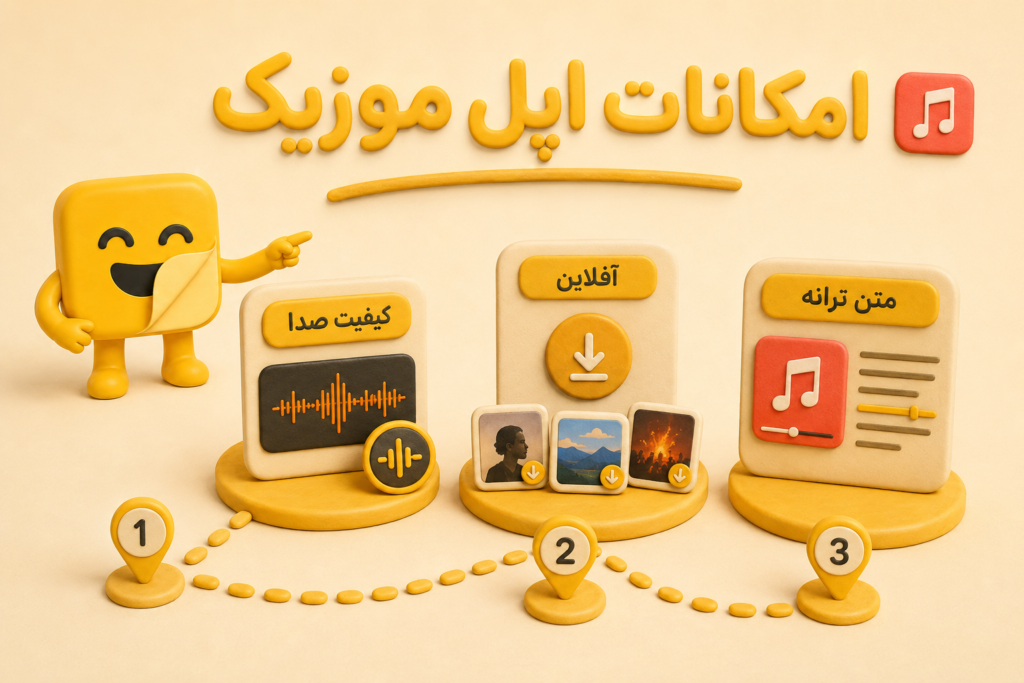 امکانات و محیط برنامه Apple Music
