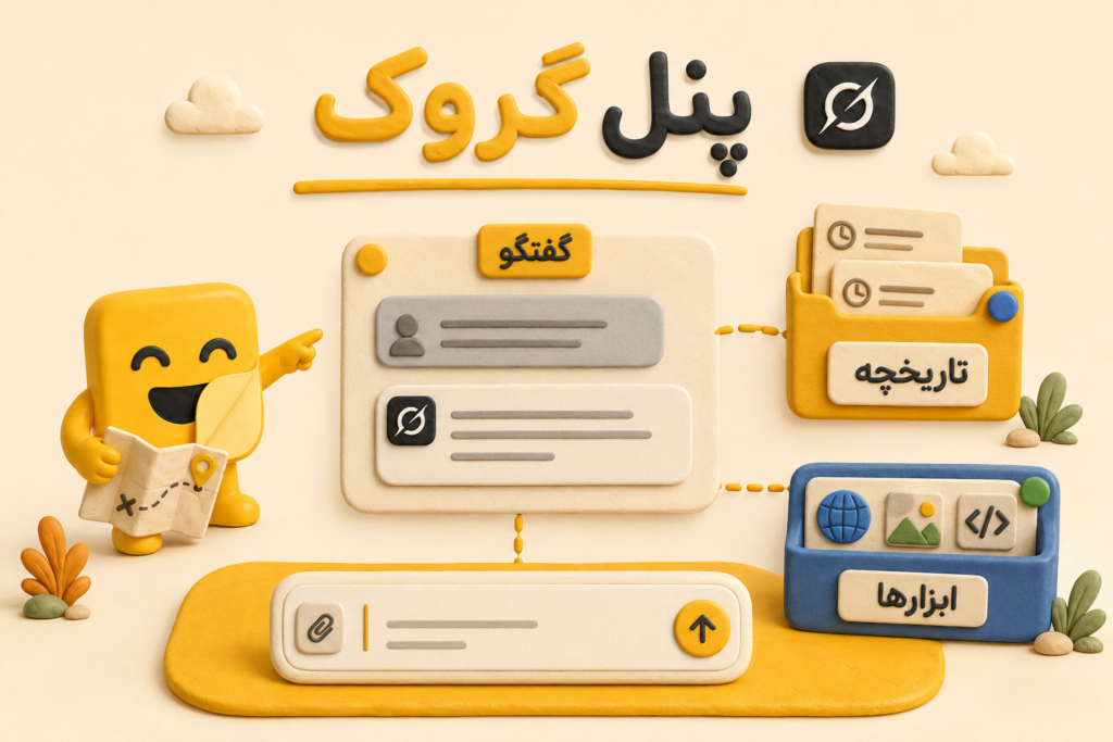 شروع اولین گفت‌وگو در Grok