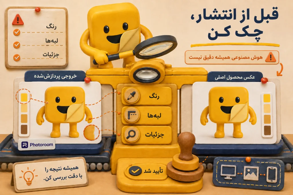 فوتوروم