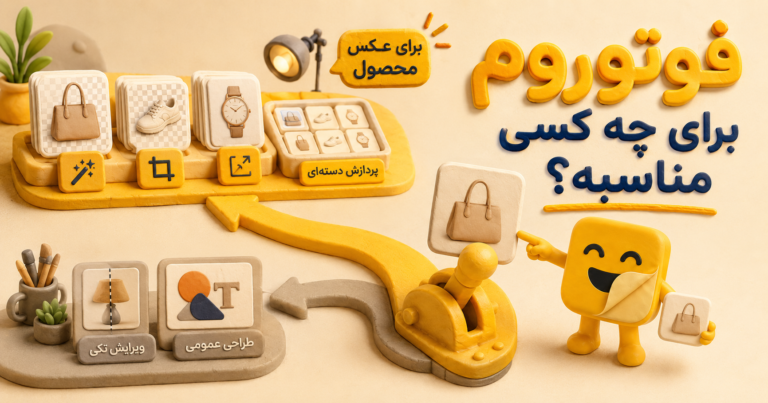 فوتوروم