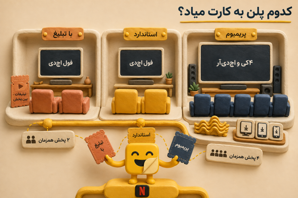 نتفلیکس