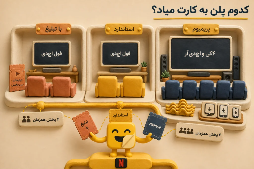 نتفلیکس