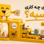 هوش مصنوعی کنوا