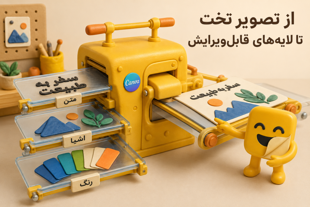 هوش مصنوعی کنوا