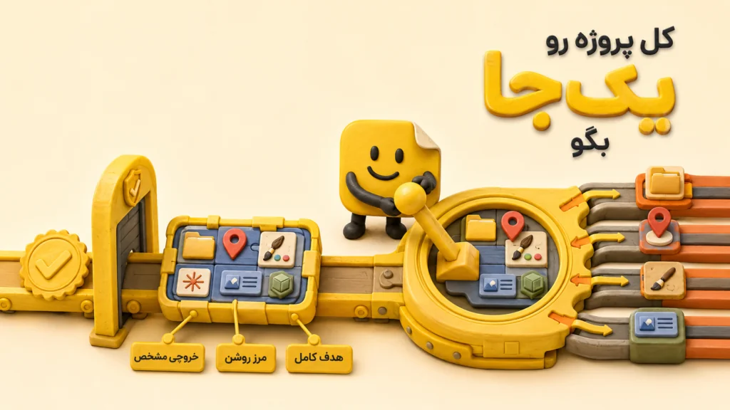 پرامپت نویسی Claude