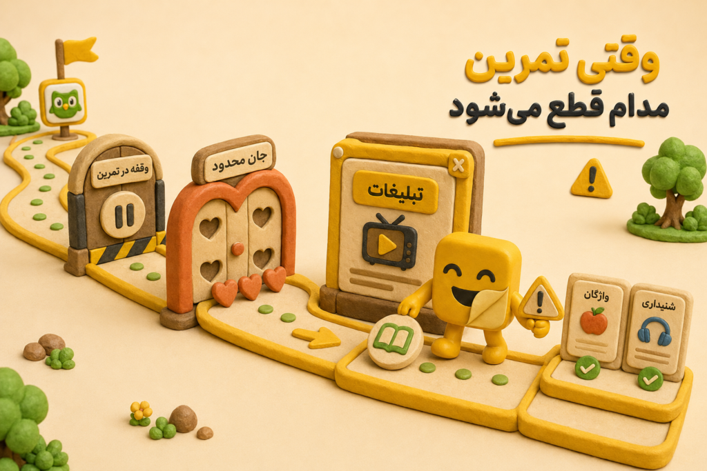 چرا دولینگو بخرم