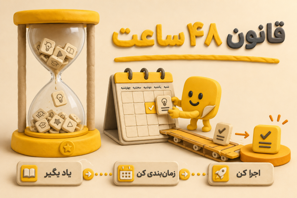 یادگیری با هوش مصنوعی