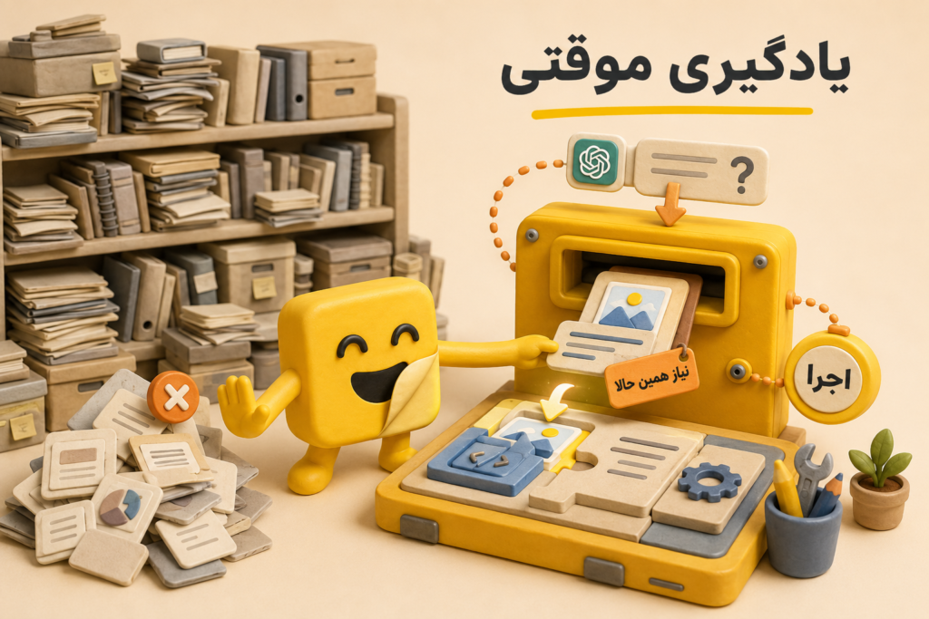 یادگیری با هوش مصنوعی