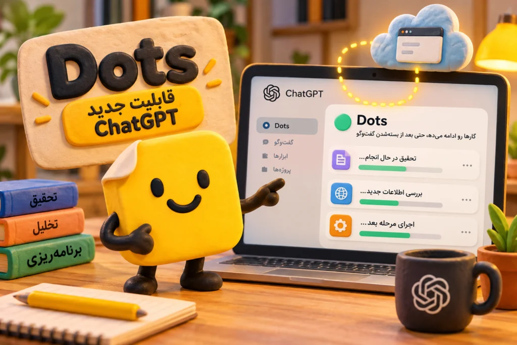Dots چیست
