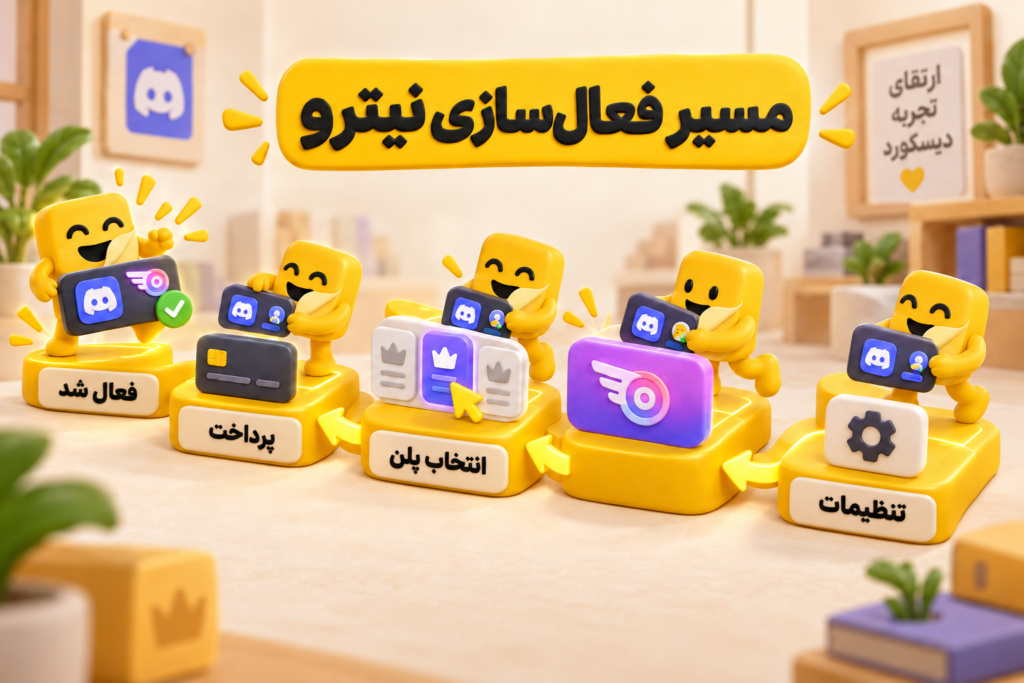 آموزش Discord