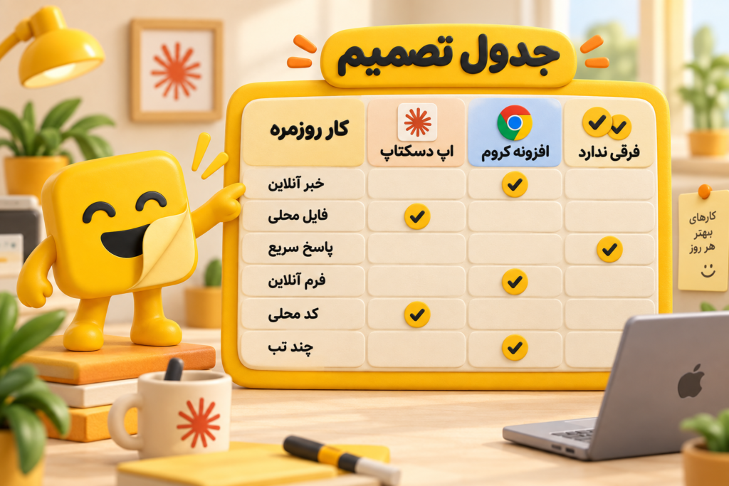 اپ دسکتاپ Claude