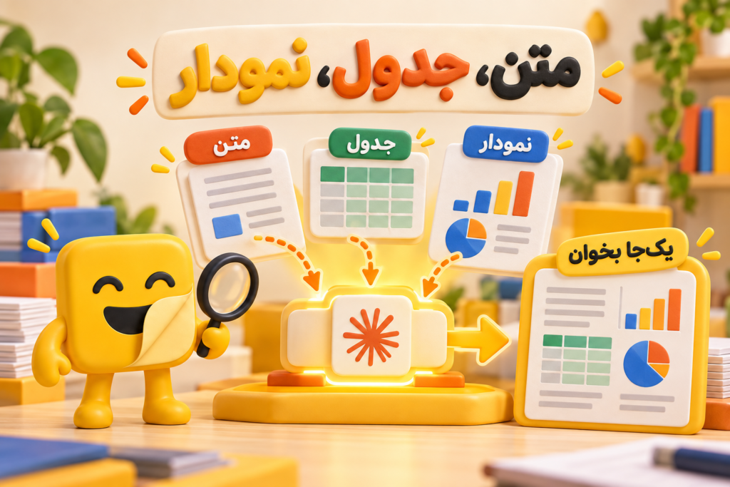 تحلیل pdf با Claude