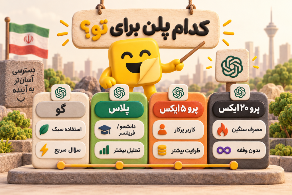 خرید اکانت ChatGPT از ایران