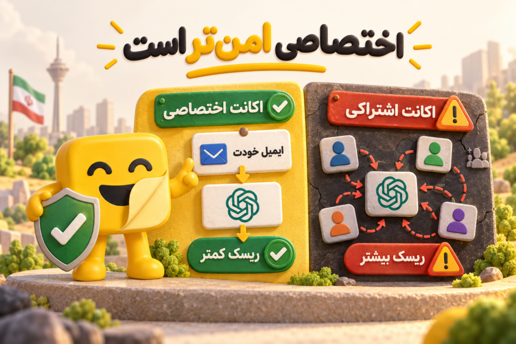 خرید اکانت ChatGPT از ایران