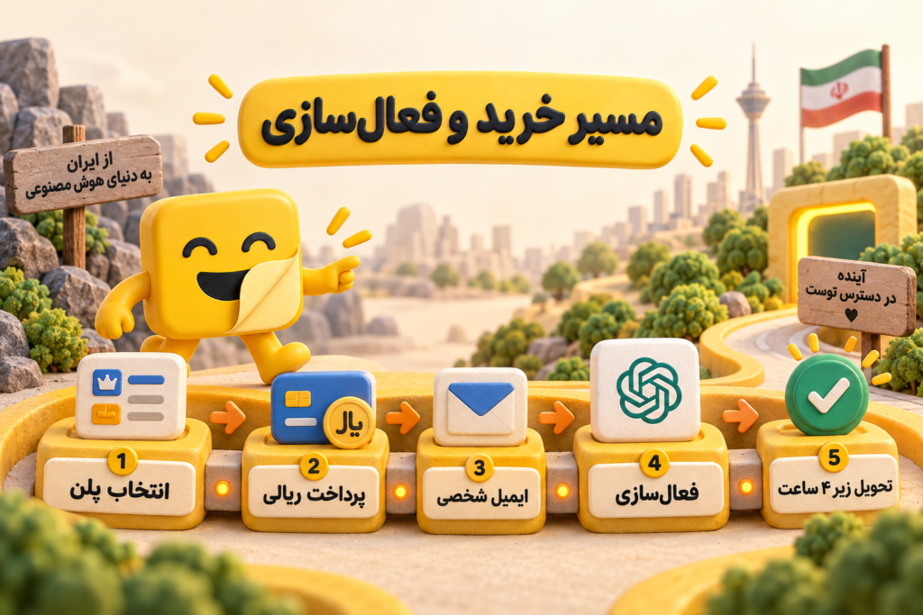 خرید اکانت ChatGPT از ایران