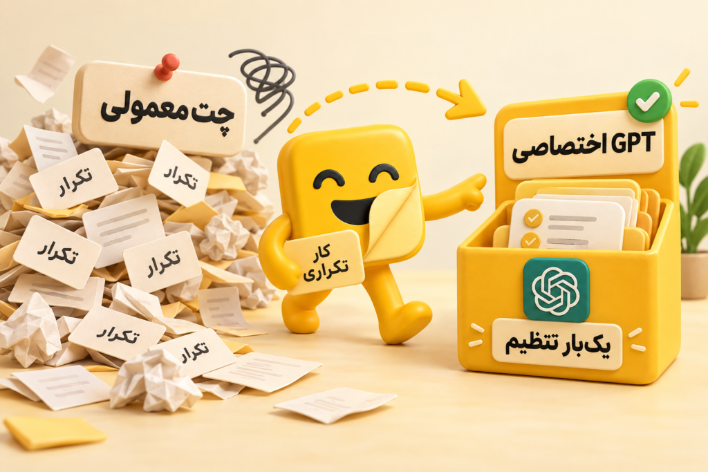 ساخت custom gpt