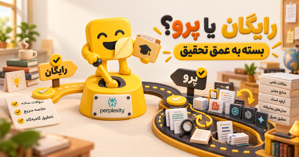 پرپلکسیتی رایگان