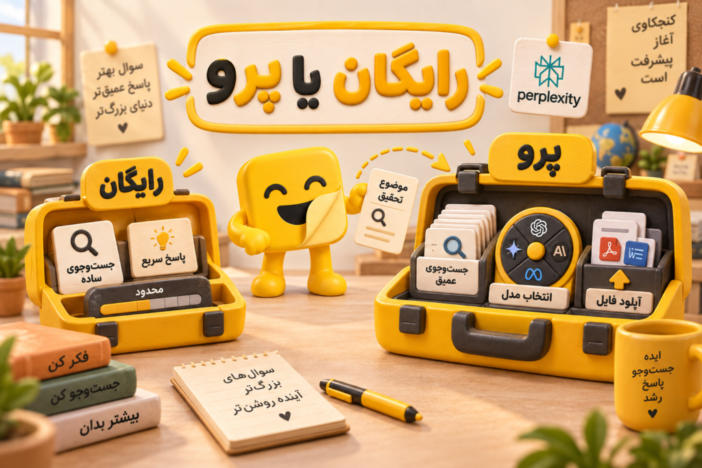 پرپلکسیتی رایگان