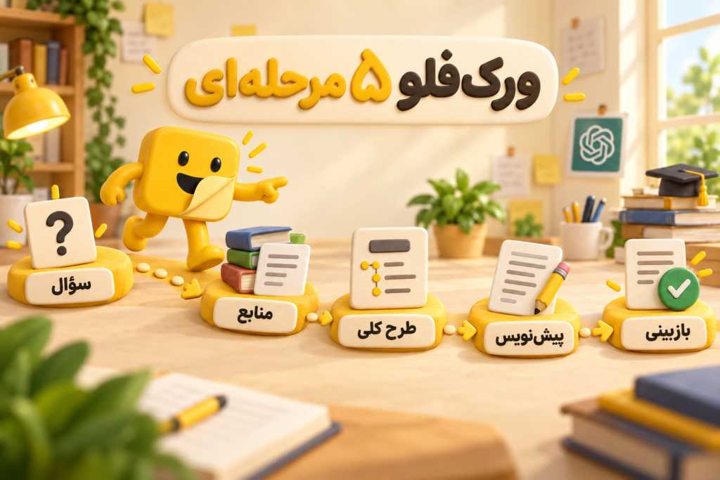 ‏chatgpt برای دانشجویان