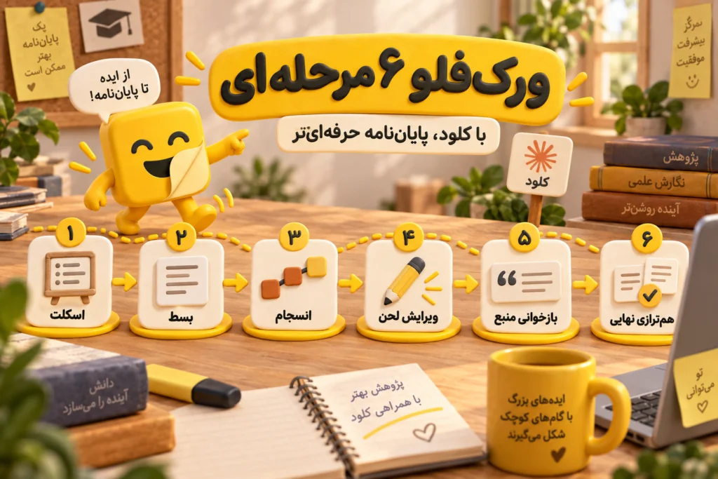 ‏claude برای پایان نامه