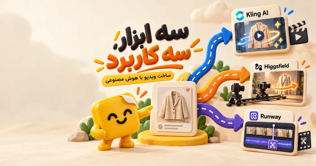 ساخت ویدیو با هوش مصنوعی از یک عکس محصول با سه ابزار Kling AI، Higgsfield و Runway برای سه کاربرد
