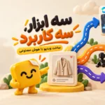 ساخت ویدیو با هوش مصنوعی از یک عکس محصول با سه ابزار Kling AI، Higgsfield و Runway برای سه کاربرد